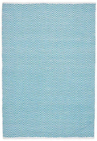 Spirit Chevron Turquoise Rug